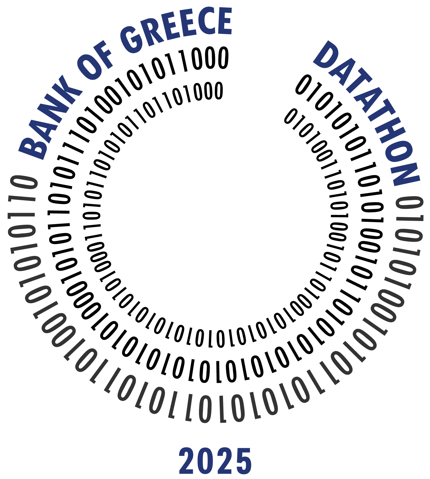 Bank of Greece Datathon 2025